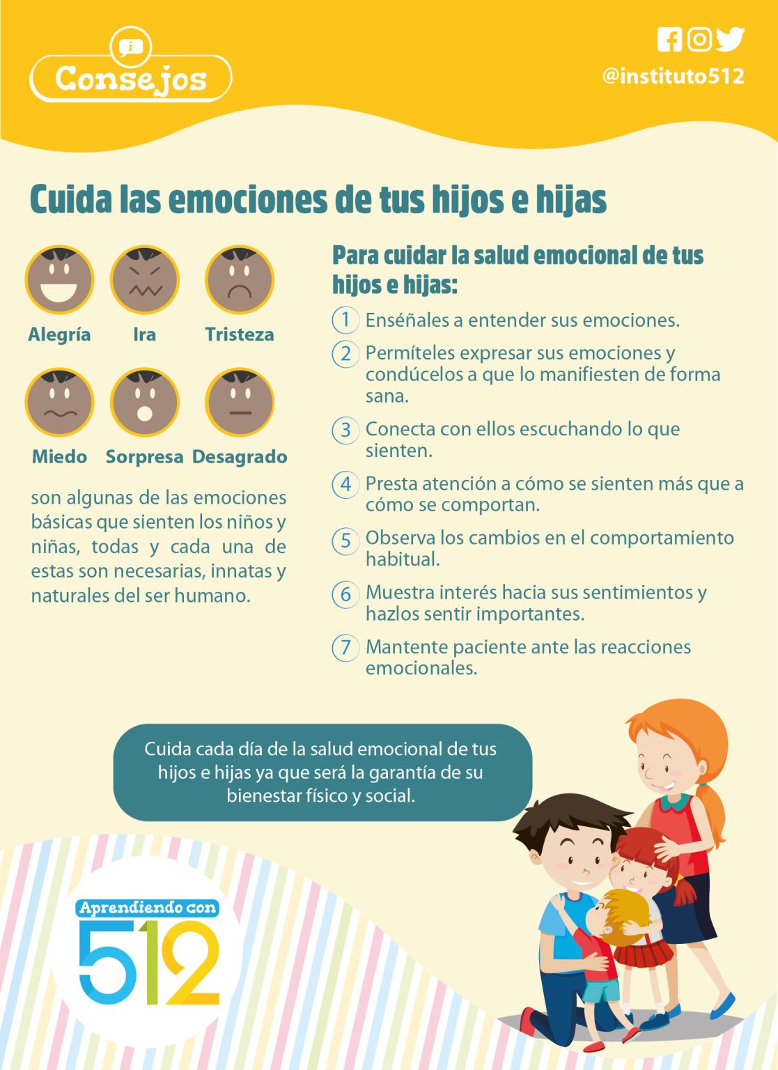 Cuida las emociones de tus hijos e hijas - Aprendiendo con 512